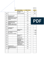 Formato de Actividades Diarias Ssoma N.V.