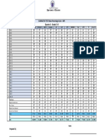 Quarter 1 - Grade 5 - R: SUMMATIVE TEST Mean Percentage Score - MPS