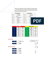 practicca 21