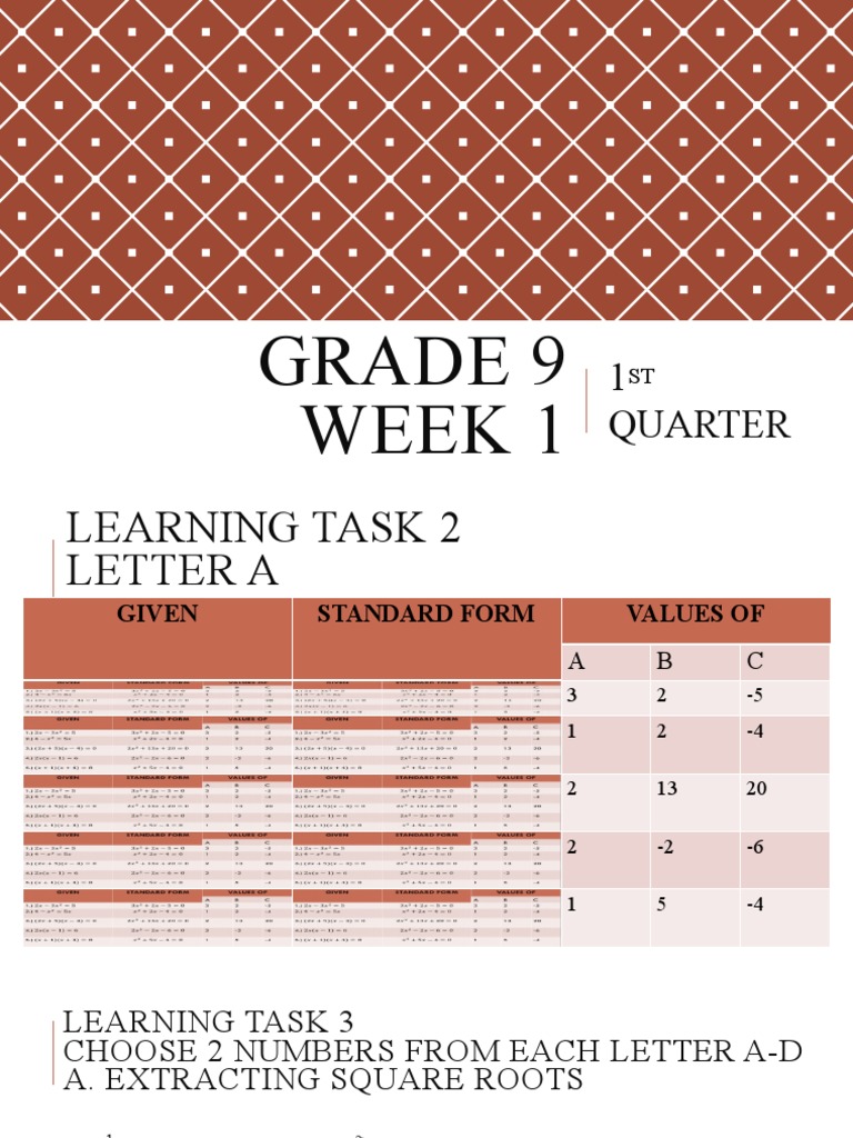 Grade 9 Week 1: 1 Quarter | PDF