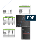 Data Rekapan Review Sequence Seam Q