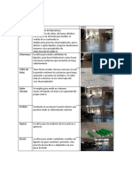 Informe de Laboratori de Parametros Fisico Quimicos