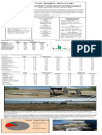 Lon Hagler Reservoir: Fish Survey and Management Data