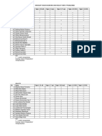 Checklist Tugas BHS Jawa Kelas 7 Sem 1 TP 2021