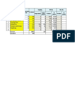 formulasi ransum_Muhammad Alfin Yahya_2010701059_B