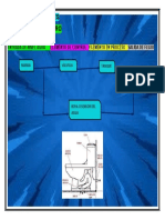 Diagrama de Bloques Inodoro