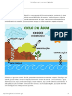 Ciclo Da Agua