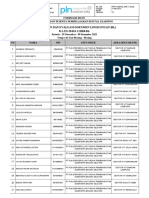 PLN SBS Training List