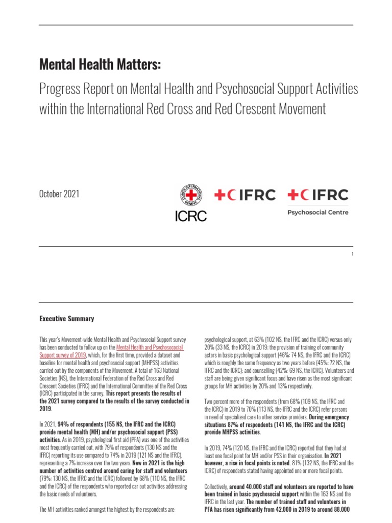 2021 Mental Health Support Survey Results | PDF | International ...