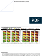 Carta Prediksi Risiko Who Menggunakan Hasil Lab