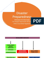 Kesiapsiagaan Bencana-Presentasi Inklas