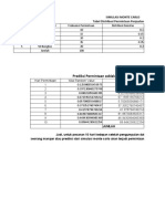 Contoh Soal Monte Carlo