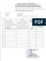 BA Sidang UKP Poltekpel Sumbar Periode 23-24 Februari 2021