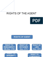 Rights of Agent