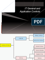 IT General and Application Controls