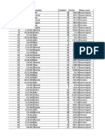 Trabajo de Investigación - Informatica