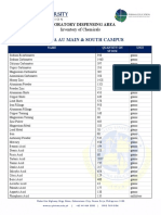 Dispensing Lab Inventory - Chemicals