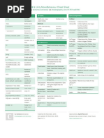 C# & Unity Monobehaviour Cheat Sheet: by Via