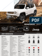 Ficha Tecnica Jeep Renegade 2021