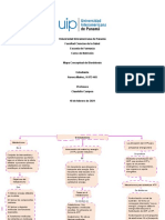 Mapa Conceptual de Biosintesis. Aurora M