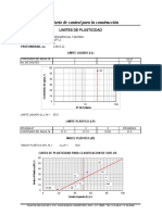 Limites de Plasticidad