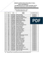 Siswa Kelas X SMAN 1 Raya