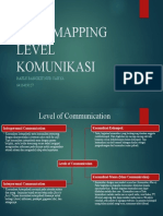 Rafly Bangkit Nur Cahya - MIND MAPPING LEVEL KOMUNIKASI