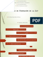 Proceso de Formación de La Ley