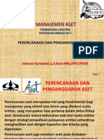 OPTIMALKAN ASET UNTUK PELAYANAN