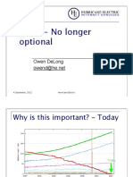 Ipv6 - No Longer Optional: Owen Delong