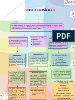 Mapa Conceptual de Quimica