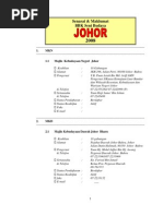 Johor