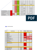 Update Stock Tahun 2021