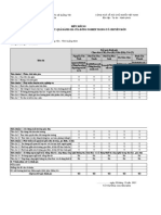 Bieu Mau 03 Bang Tong Hop Ket Qua Danh Gia Cua Dong Nghiep Trong To Chuyen Mon