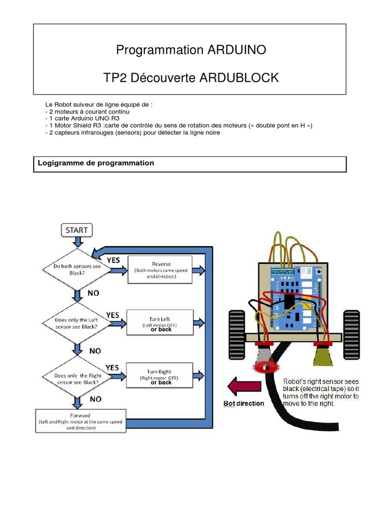 Infrarouge IR : Commande d'un servomoteur avec Arduino – Cours