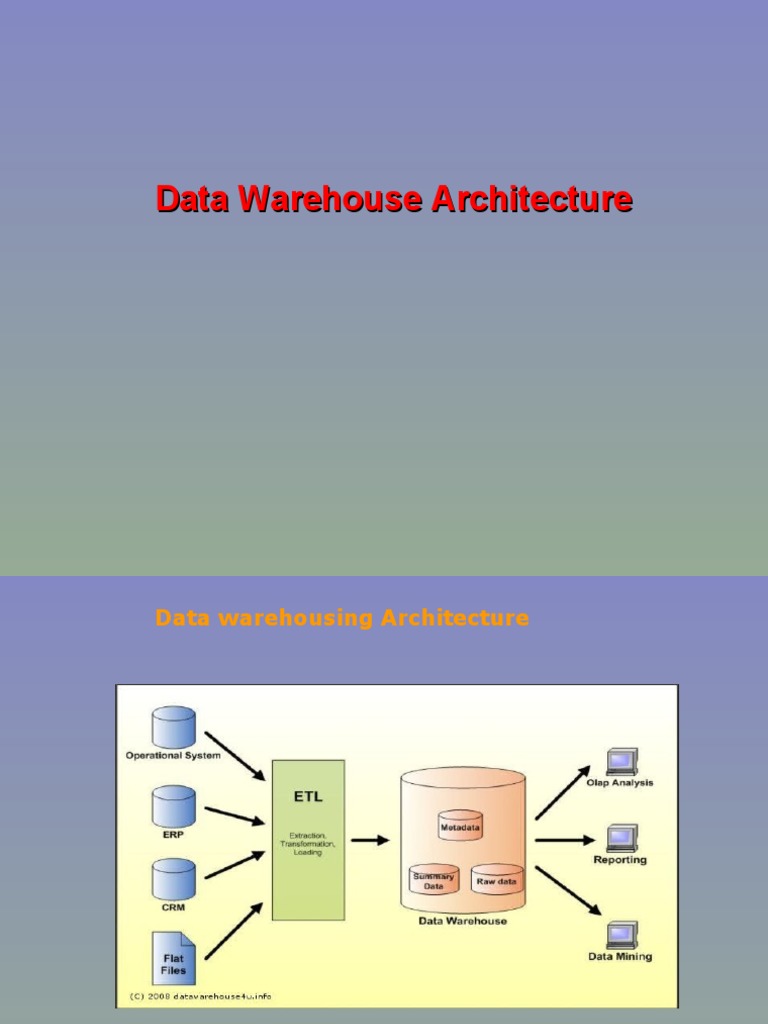 Data Warehouse Architecture Overview | PDF | Data Warehouse | Data Model