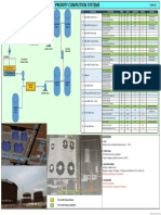 500049-Omf Priority System Status