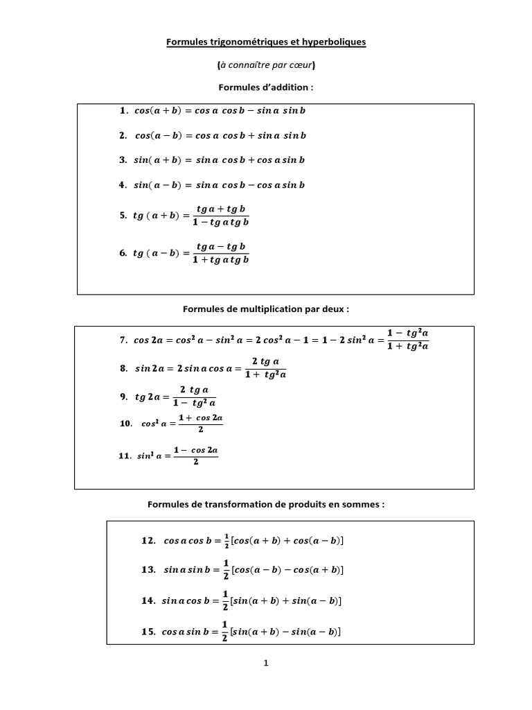 Formules À Connaître En Maths – Les formules des aires usuelles – ZZJUF