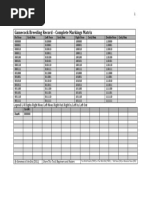 Binary Cheat Sheet | PDF