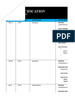 Api Specification: GST - Codefest