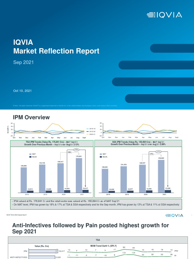 Iqvia Market Reflection Report IQVIA Primary Slide Bank (V2.1.0) PDF