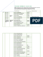 Lucrari Pentru Prevenire Si Corectare Avarii - Saptamana 29.11 - 05.12.2021 - Argeș