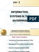 Information Systems in The Enterprise