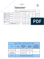 Evaluacion Del Plan de Trienal de Obras Segun Coplan Al 20-12-06 Corregido