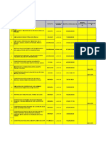 Lista de obras de infraestructura financiadas por el programa LAEE 2006