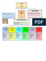 TAREA 1 Organigrama Grupo para completar