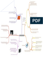 Retele de Telecomunicatii Tipuri