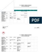 Organi̇k Tarimda Faali̇yet Gösteren Ti̇cari̇ İşletmeler