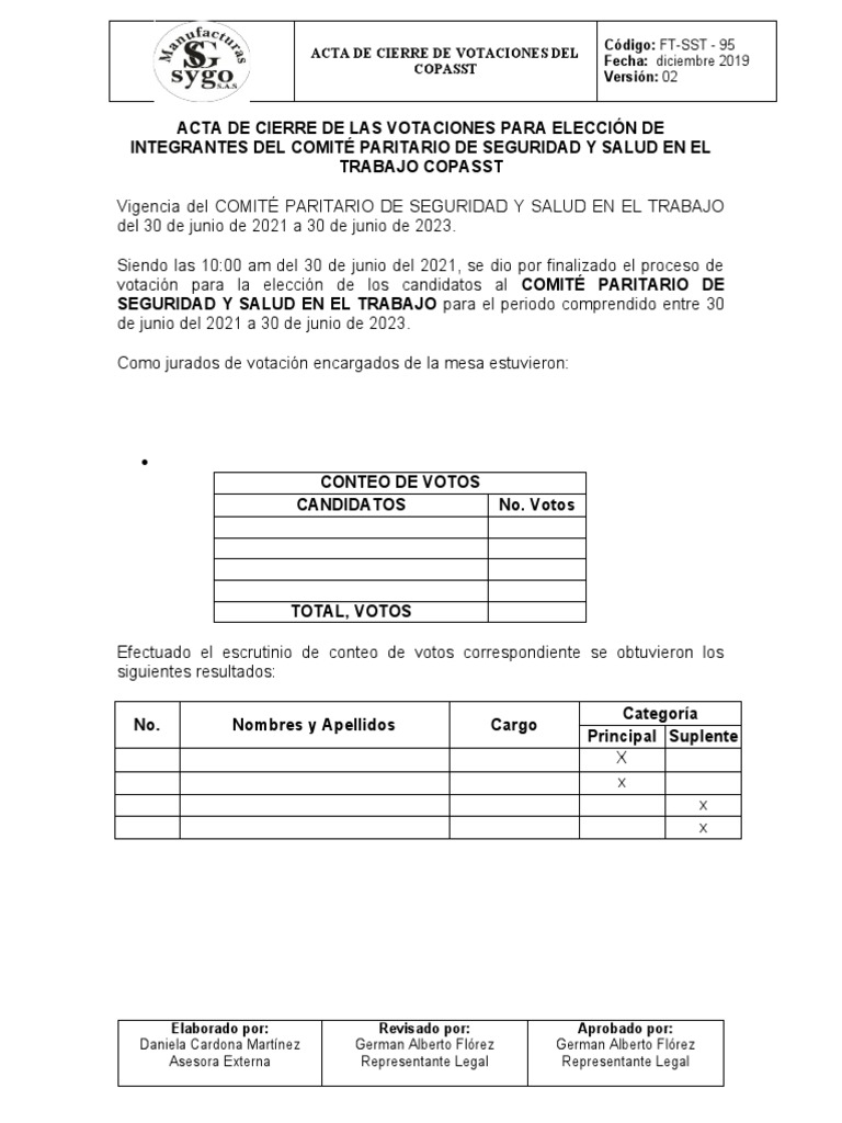 Acta de Cierre COPASST 2021-2023 | PDF | Gobierno