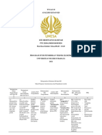 Siti Shofiyatus S. Tugas 10 Analisis KI, KD, IPK, Materi, Tujuan